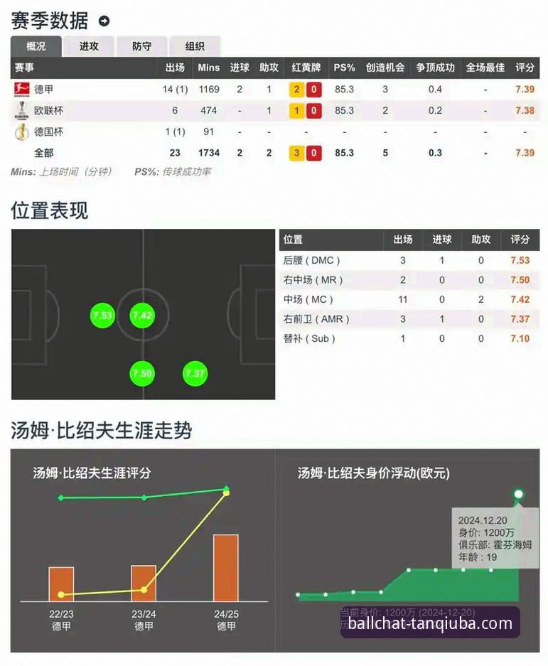 探秘谈球吧APP最新版本常见问题：7个突破性解决方案