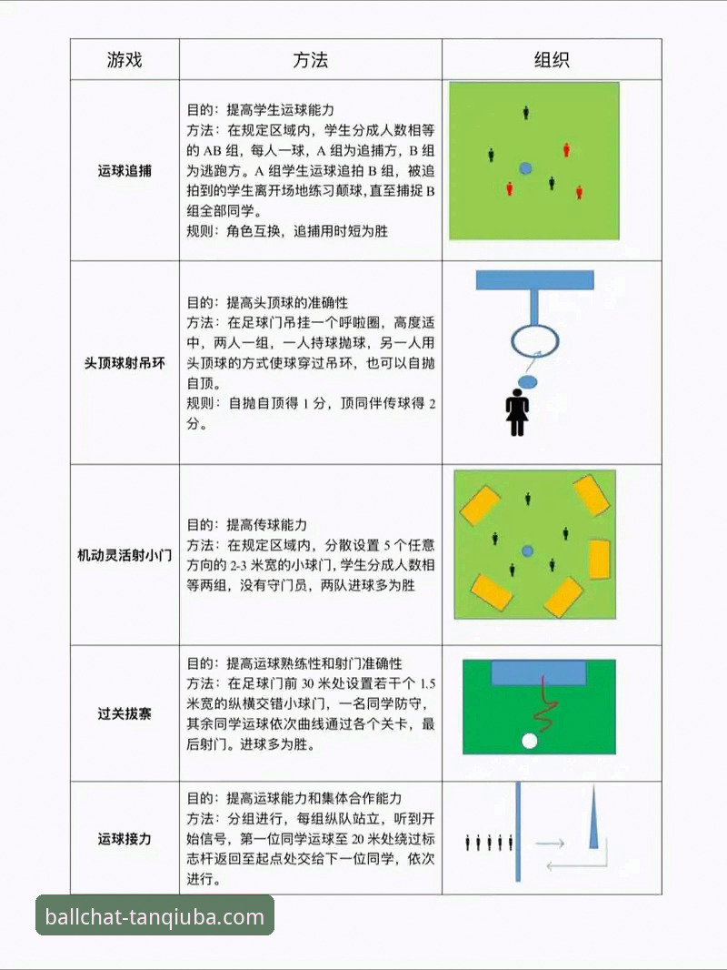 谈球吧体育平台乐趣解锁教程：从安装到深度观赛的全流程指南