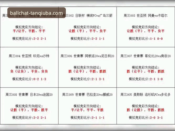 谈球吧体育竞彩实用指南：从入门到熟练的完整介绍