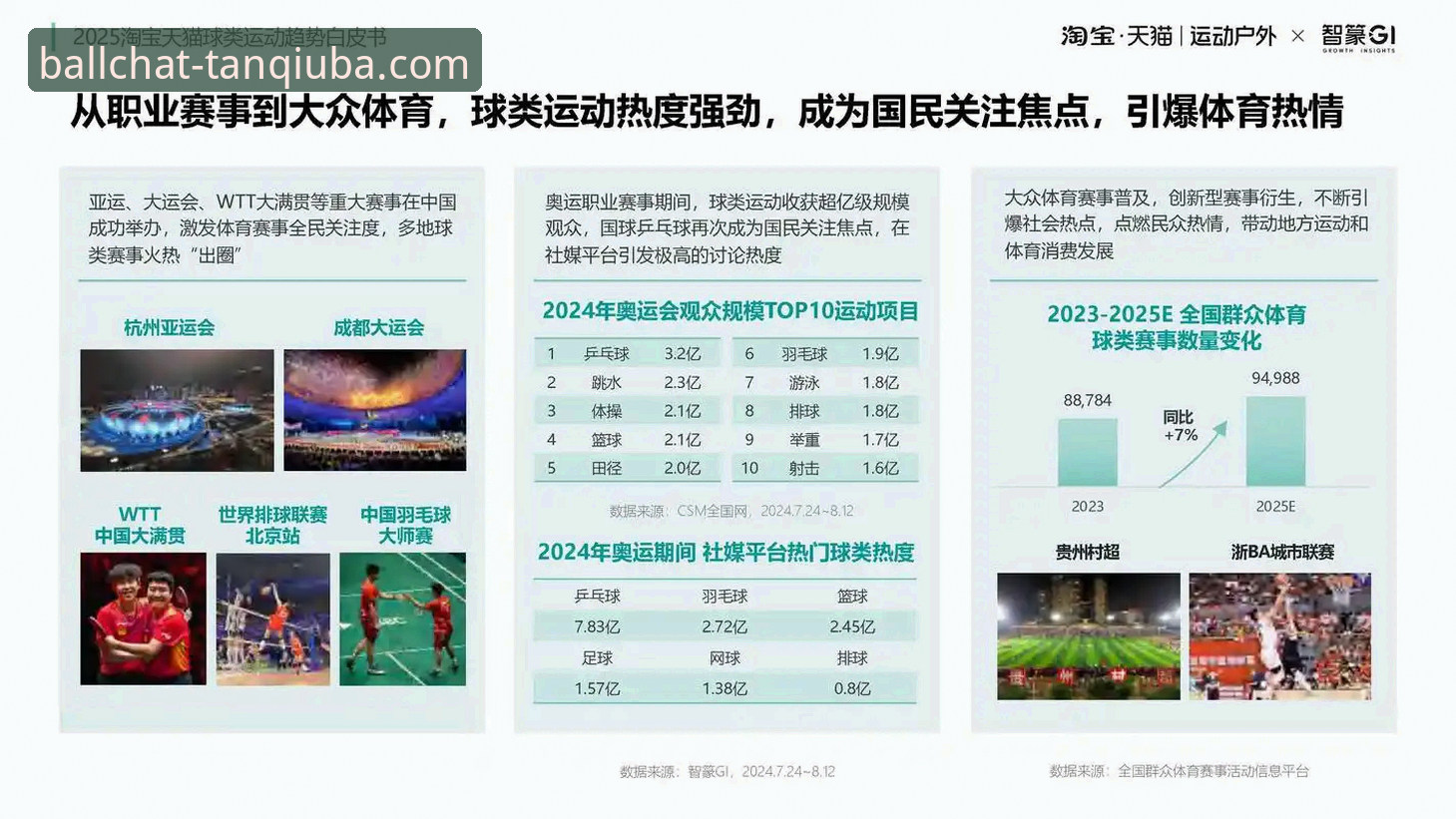 谈球吧体育平台2025新版本：3大升级重塑赛事体验
